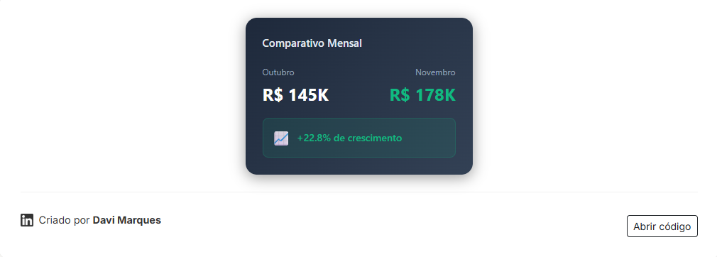 Exemplo do selo de criador